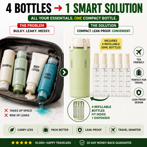 Urban Cart uk ™ 4 in 1 Travel Bottle