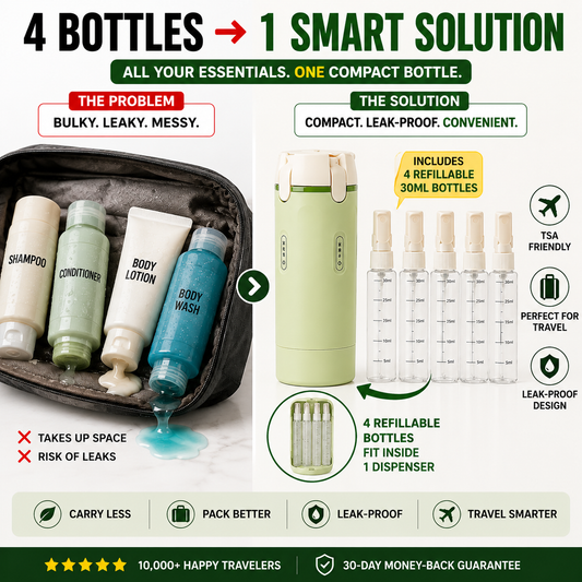 Urban Cart uk ™ 4 in 1 Travel Bottle