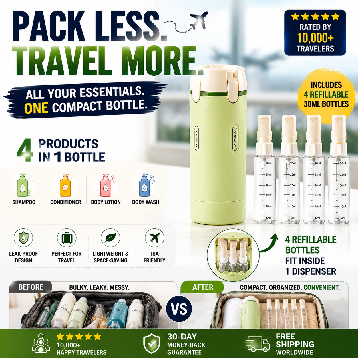 Urban Cart uk ™ 4 in 1 Travel Bottle