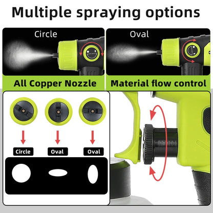 ProSpray™ Cordless Paint Sprayer for Ryobi 18V Batteries