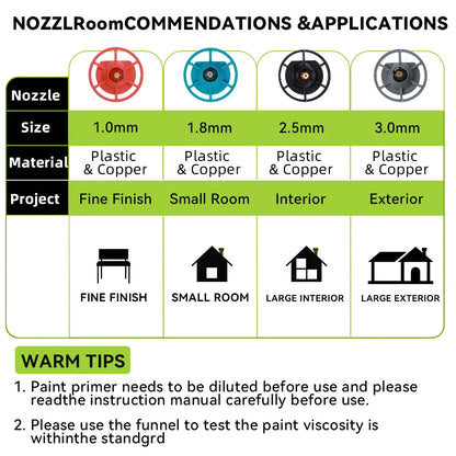 ProSpray™ Cordless Paint Sprayer for Ryobi 18V Batteries