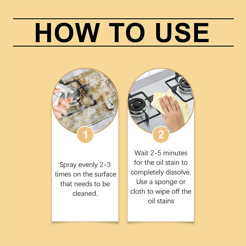 ✨Effective Kitchen Degreaser Cleaner Spray! 🧴