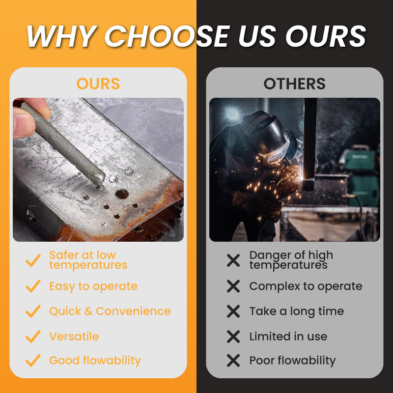🌟Last Day Special🔥BUY 2 GET 3 FREE🔥Low Temperature Universal Welding Rod